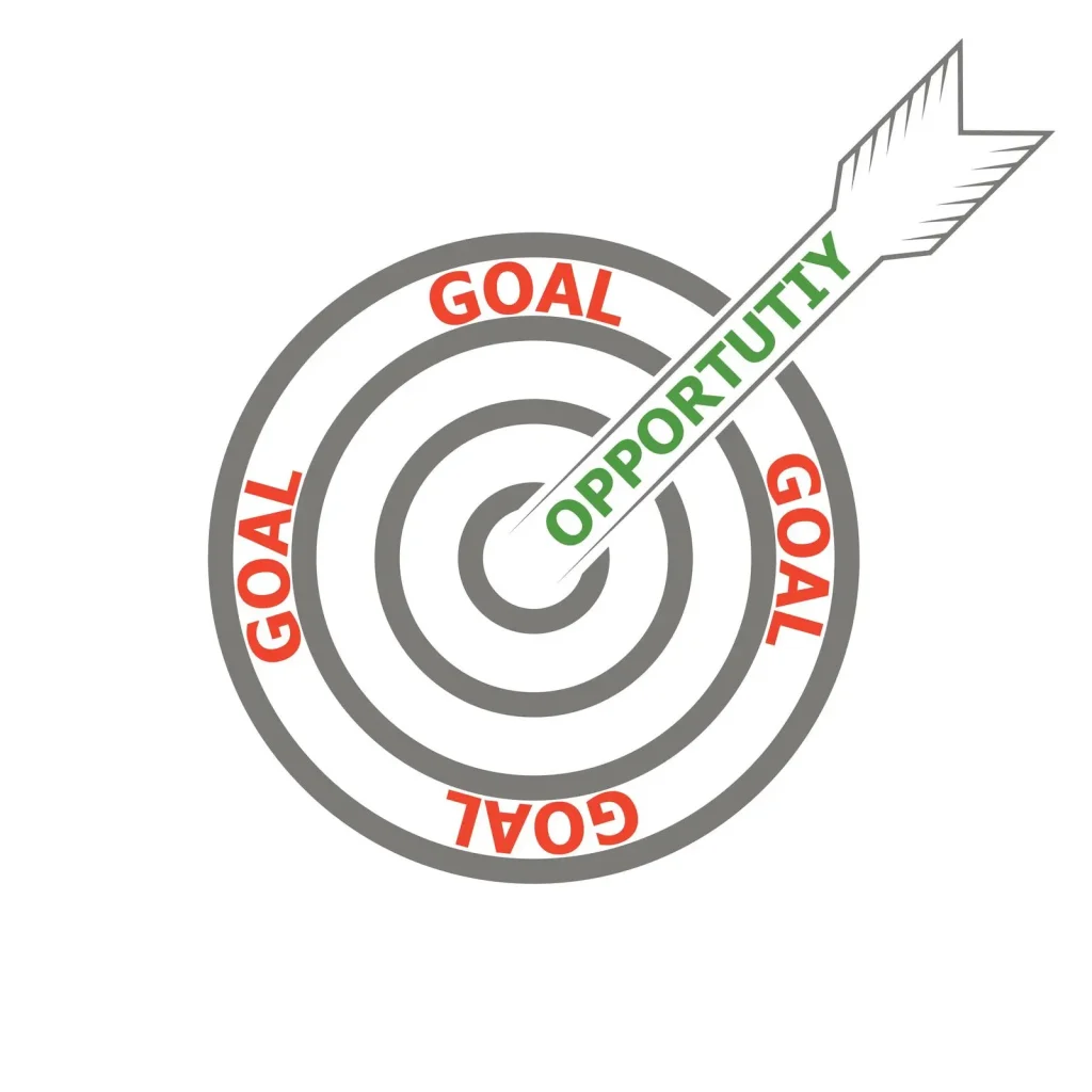 Eine Zielscheibe mit mehreren Ringen mit der Aufschrift „Ziel“ in Rot. Ein Pfeil mit der Aufschrift „Gelegenheit“ in Grün trifft die Mitte der Zielscheibe.