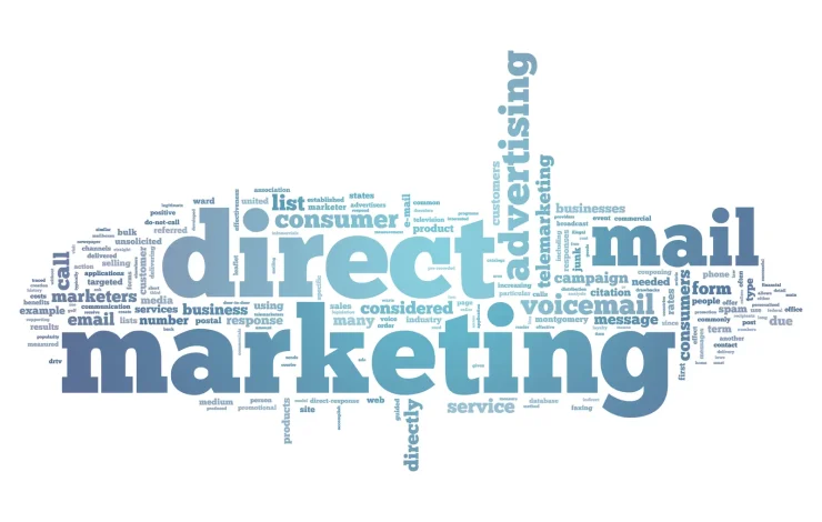 Eine Wortwolke mit prominenten Begriffen wie „Direktmarketing“, „Mail“ und „Werbung“, umgeben von verwandten Wörtern wie „Verbraucher“ und „E-Mail“.