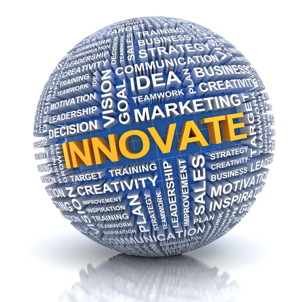 Eine Kugel aus wirtschaftsbezogenen Wörtern in Weiß, wobei in der Mitte deutlich „INNOVATE“ in Gelb hervorgehoben ist.