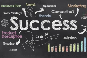 Eine Tafel mit dem Wort Erfolg darauf.