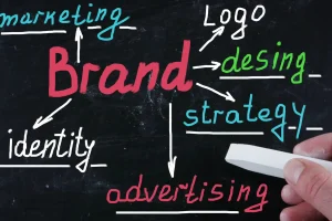 Auf einer Tafel steht das Wort „Marke“, umgeben von Pfeilen, die auf die Begriffe Marketing, Identität, Logo, Design, Strategie und Werbung zeigen. Eine Hand hält ein Stück weiße Kreide.